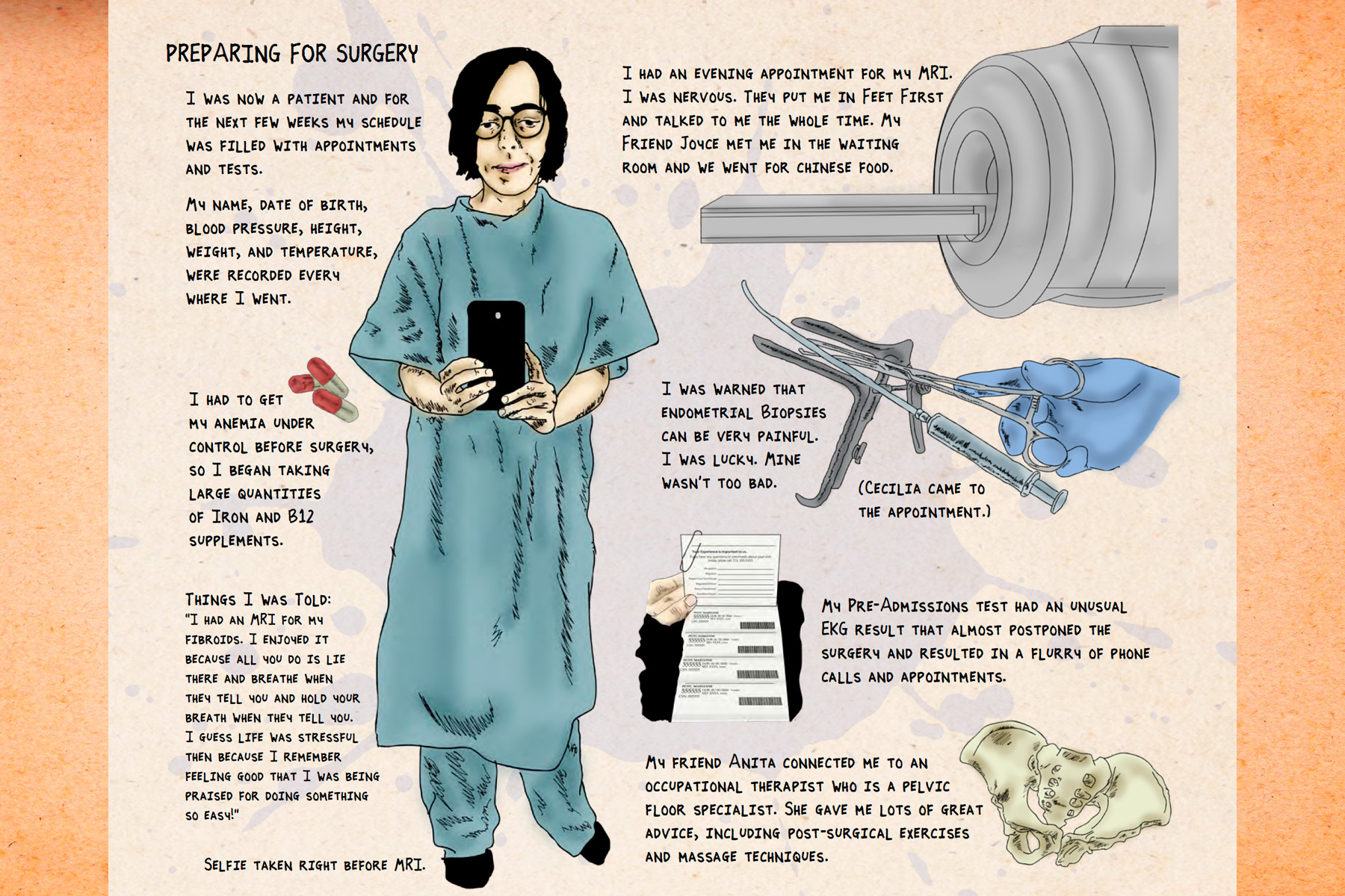 Detail of Book: Preparing for Surgery