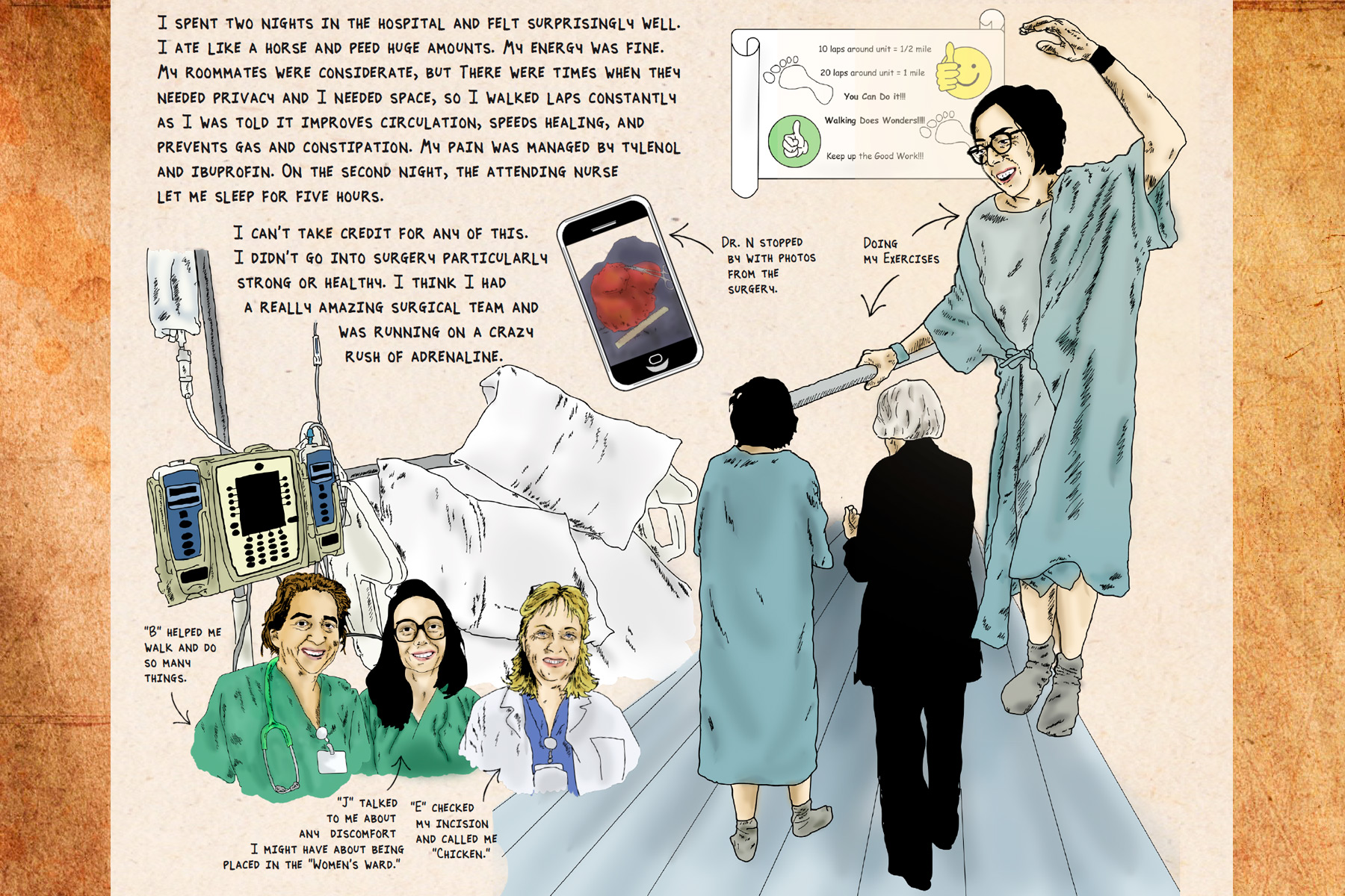 Post-Surgical Hospital Recovery