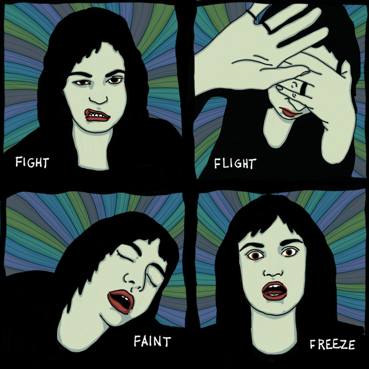An illustration divided into four squares. The first has a snarling woman and it says fight. The second has a woman covering her face and it says "flight" the third has an unconscious woman and it says "faint". the fourth has a woman staring wide eyed at the viewer and it says freeze.